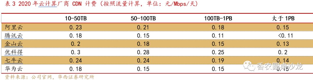 acf92113f77d210